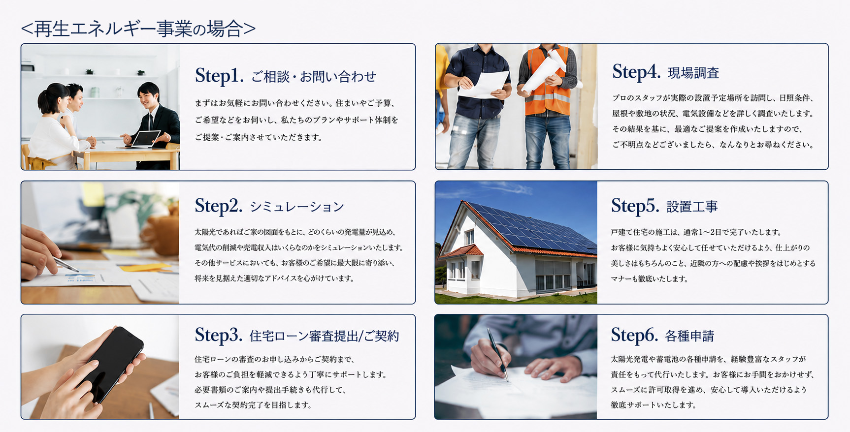 太陽光・蓄電池施工までの流れ