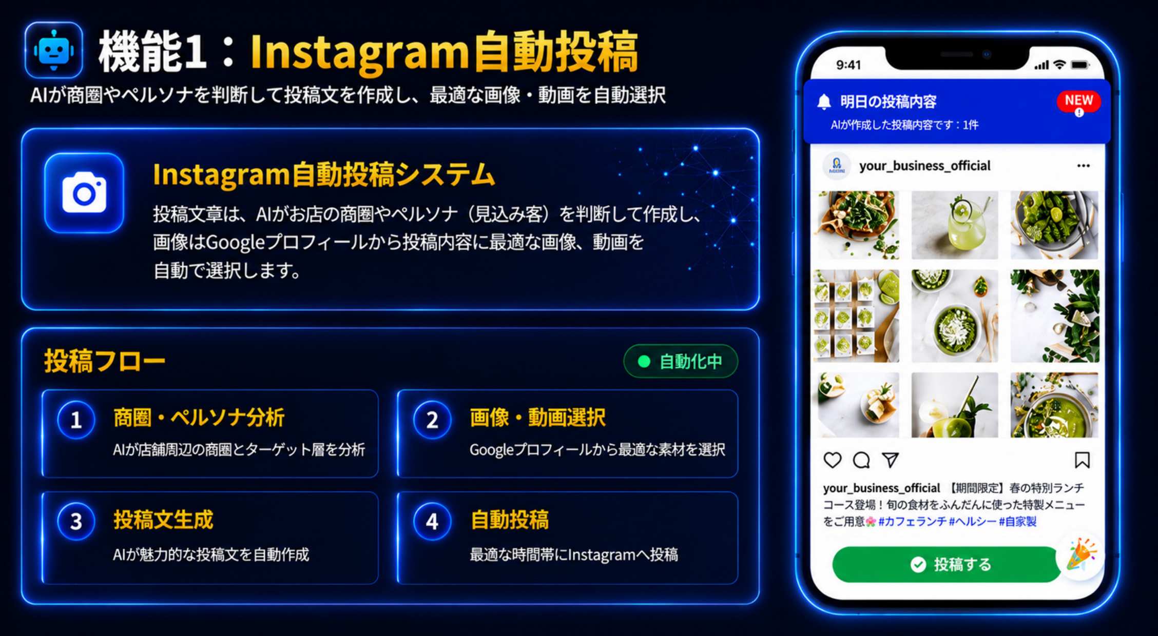 Instagram自動投稿